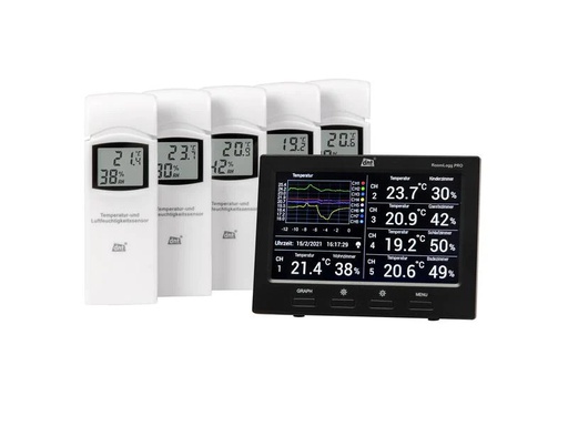 [90104270 1206998] dnt Funk-Thermometer Raumklimastation RoomLogg PRO