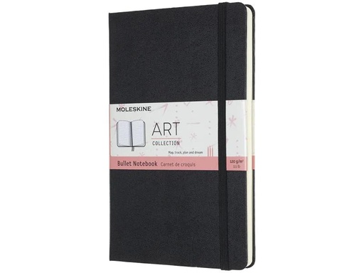 [90115430 1079193] Moleskine Notizbuch A5 Bullet Dot, Schwarz