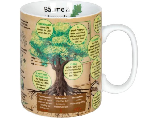 [90131897 1174252] Könitz Kaffeetasse Wissensbecher Bäume 490 ml , 1 Stück