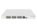 MikroTik PoE Switch CRS328-24P-4S+RM 28 Port