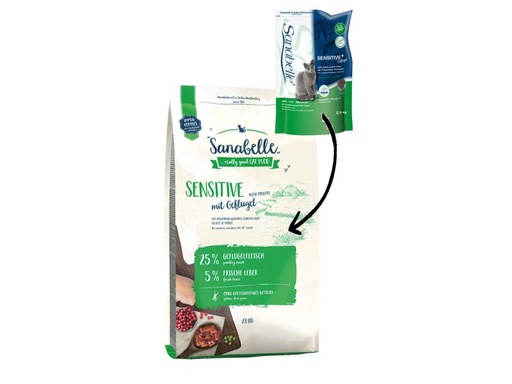 [90147867 562052] Sanabelle Trockenfutter Sensitive Geflügel, 2 kg