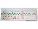Legamaster Magnethaftendes Whiteboard Jahresplaner 50 x 150 cm