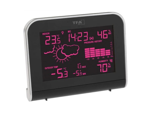 [90182947 1229066] TFA Dostmann Wetterstation Sphere