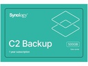Synology Lizenz C2 Backup