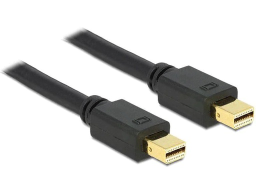 [90034113 359218] Delock Kabel Mini-DisplayPort - Mini-DisplayPort, 0.5 m
