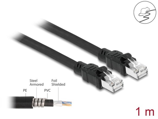 [90229534 1338314] Delock Patchkabel Cat 6A, F/UTP, 1 m, Schwarz
