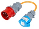 Normrahmen Adapterkabel CEE16/3 - CEE32/5
