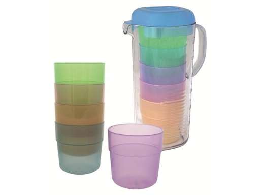 [90342023 1172780] Eurotrail Becher-Set mit Kanne