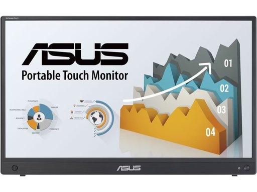[90353672 1724700] ASUS Monitor ZenScreen MB16AMTR