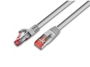 Wirewin Patchkabel RJ-45 - RJ-45, Cat 6A, S/FTP, 5 m, Grau