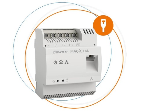 [90067876 962126] devolo Powerline Magic 2 LAN DINrail